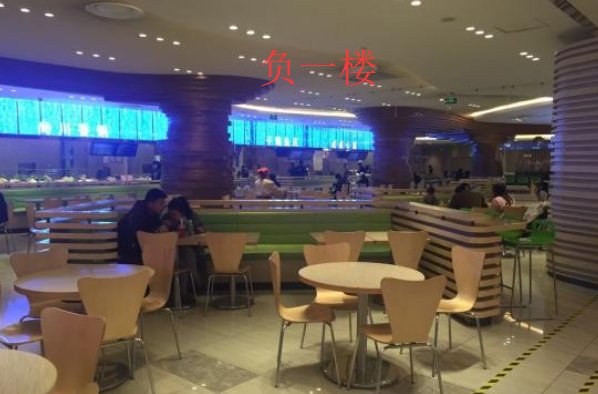 英文负一楼怎么说？