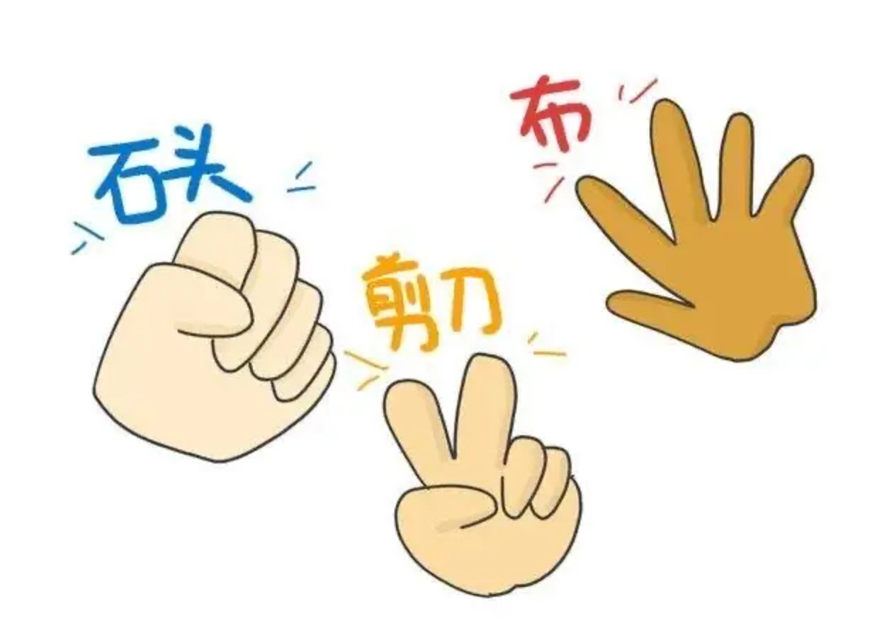 剪刀石头布摸身体部位的游戏