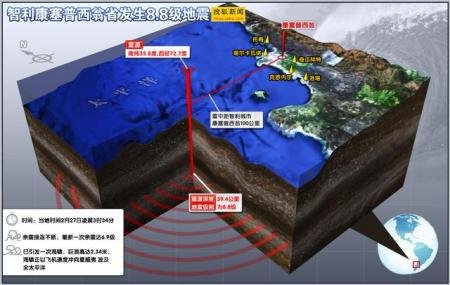 为什么蛇会进屋子里来呢？