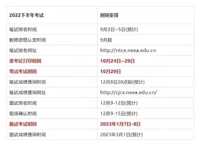 广东省教师资格证报名入口官网