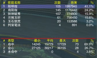 剑网三 打木桩的时候如何看识破了多少，命中了多少，会心了多少