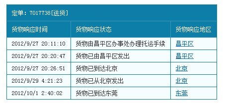 通成物流查单号7017738货到哪里了