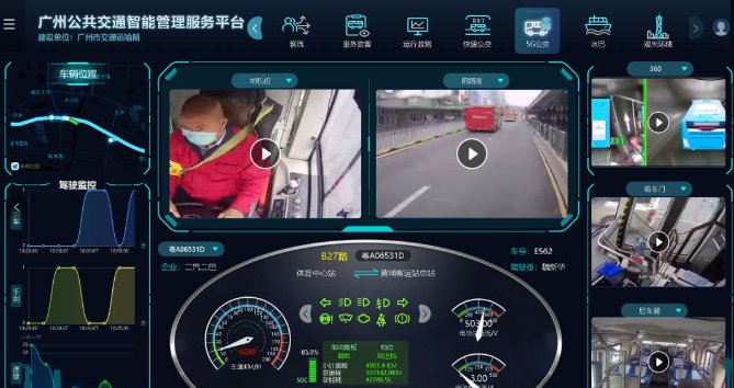 公交车轮cnp 类型