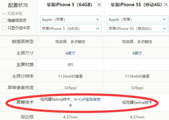 iphone5s与iphone5有什么区别？