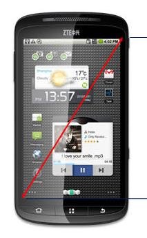 《北京青年》中何西使用手机的是中兴什么型号？如下图。