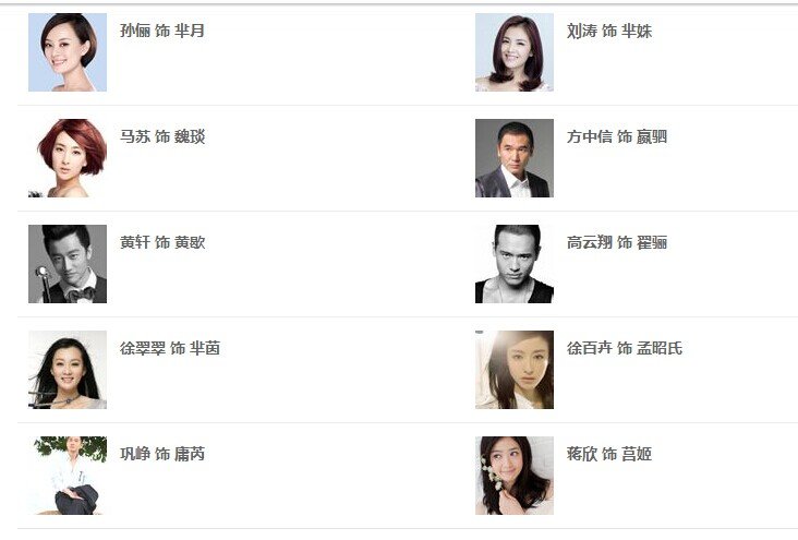 孙俪芈月传什么时候上映播出演员表剧情