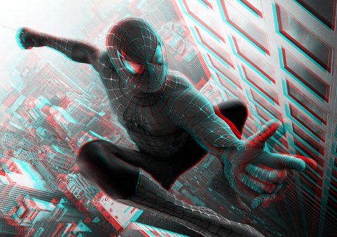 【3D电影】红蓝格式与左右格式的区别？