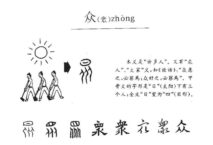 人上人（打一字）