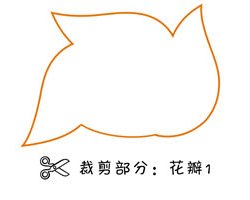 抗战胜利花是什么,怎么做?