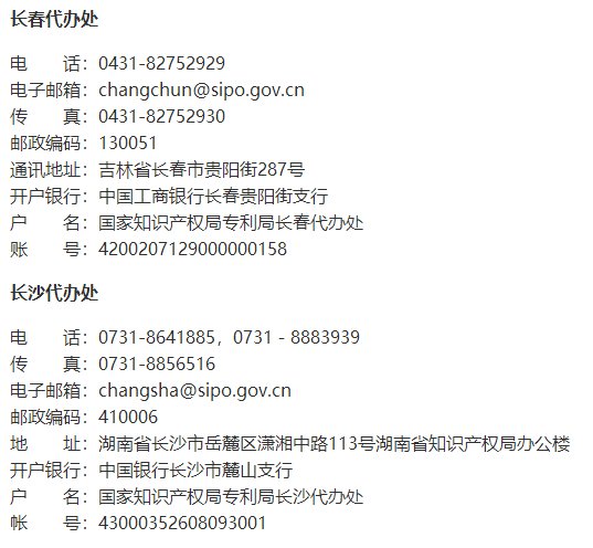 国家知识产权局专利局受理处地址,电话
