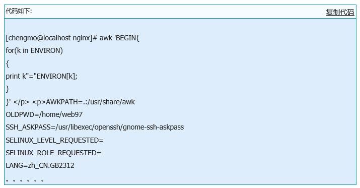 C语言while do怎么用？