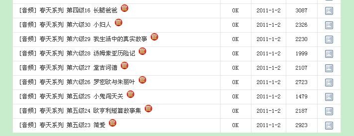 求星火英语春天系列新课标英汉对照名著分级读物各级读音带和MP3.。。。。。跪求啊