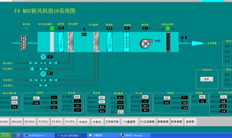 mau的主要作用是什么?