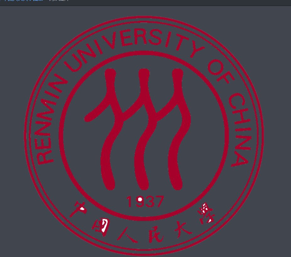 中国人民大学的学生经常去哪几个论坛？