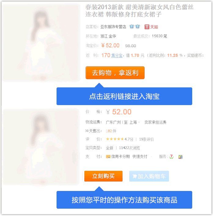 速买易的返利流程