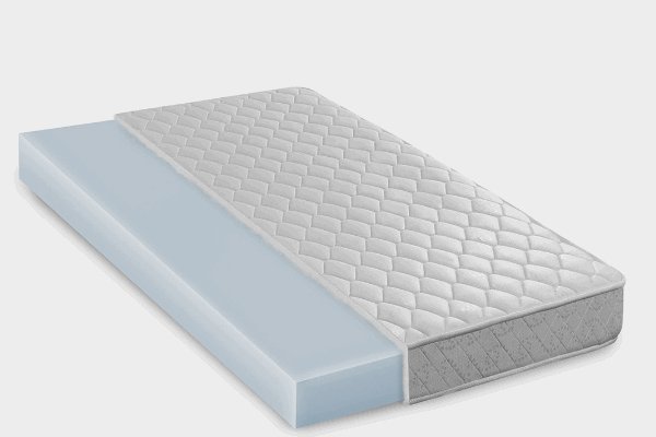 十大磁疗床垫排名