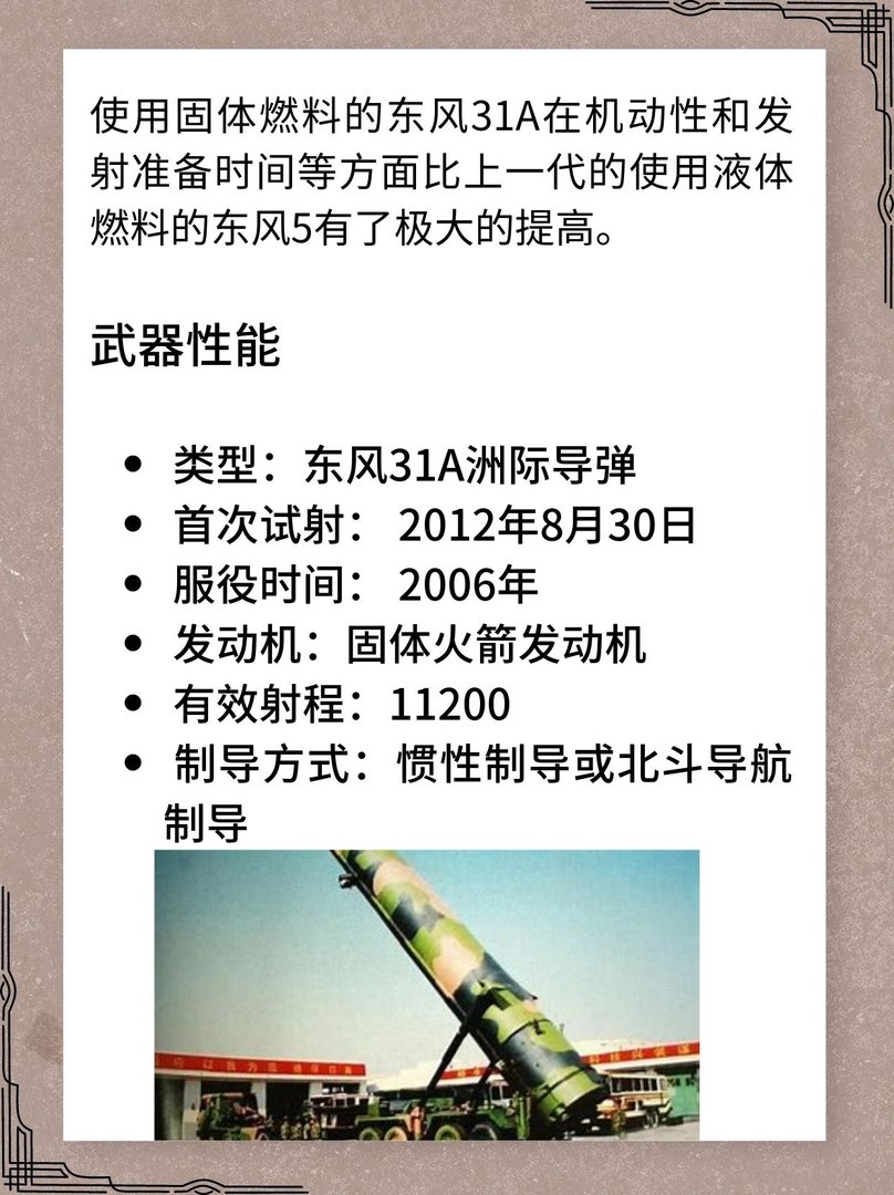 东风-31A固体洲际弹道导弹的介绍？