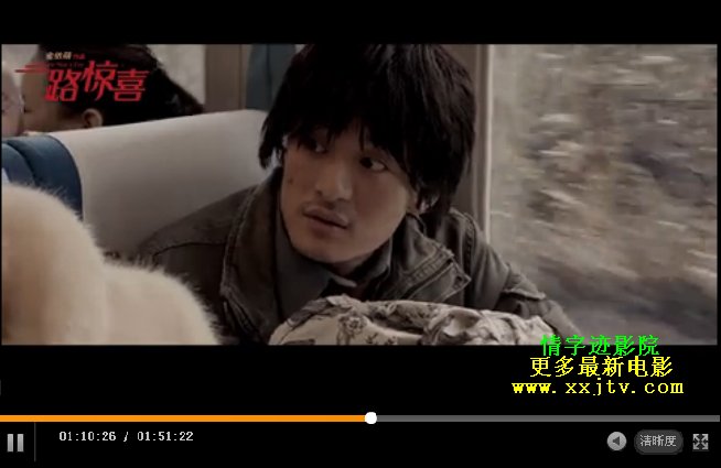 电影《一路惊喜》迅雷下载完整版地址？