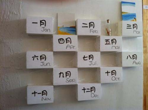 元月份指的哪个月份？