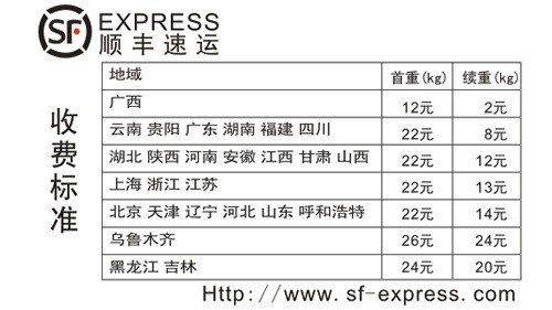 顺丰快递怎么算运费