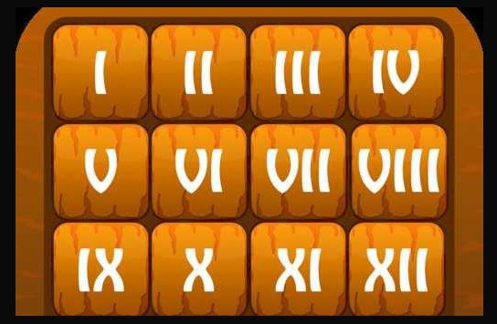 古罗马数字是什么?