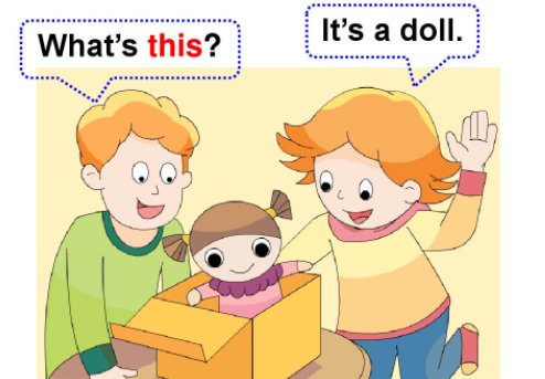 这是什么？英语怎么读？