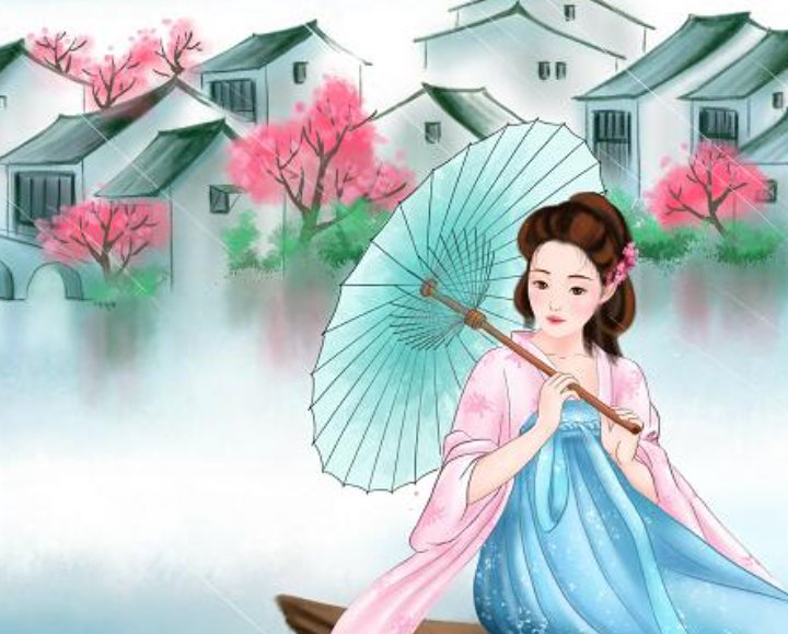 令堂、令慈是什么意思?