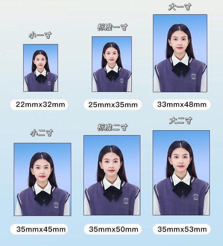 照片尺寸大小对照表