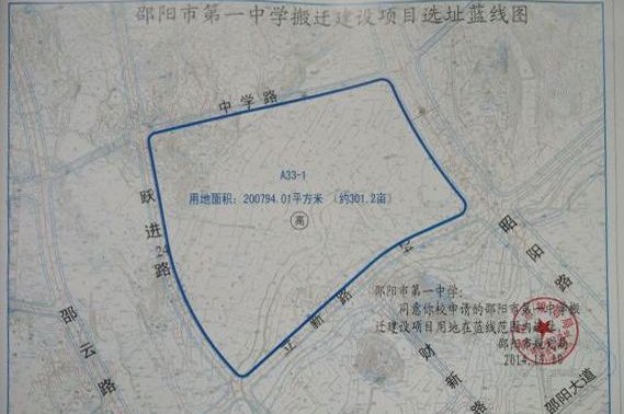 蓝线图、红线图有什么区别呢？