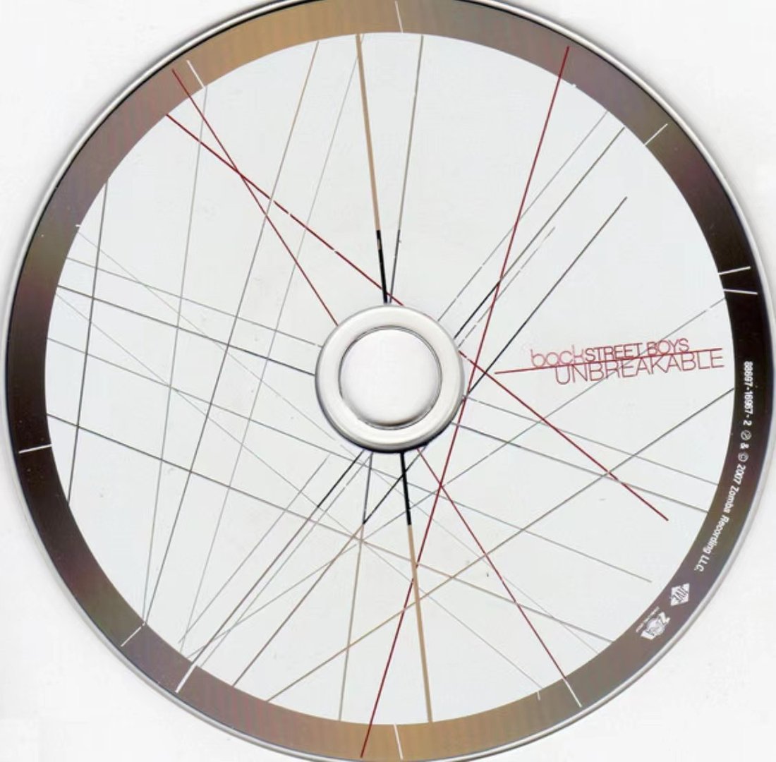 unbreakable什么意思