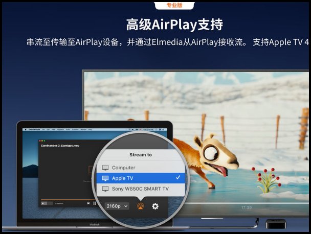 MacBook Pro有哪些免费软件可以看电影？