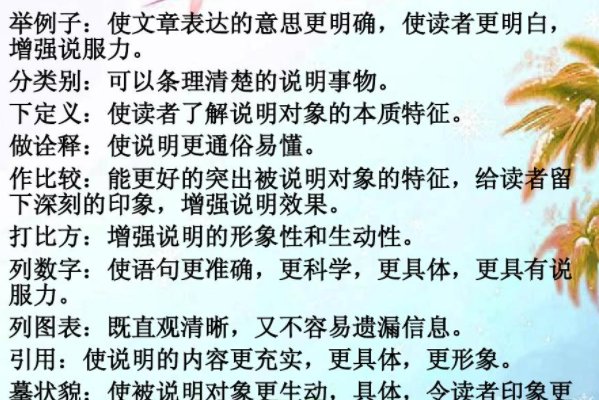 举例子说明方法