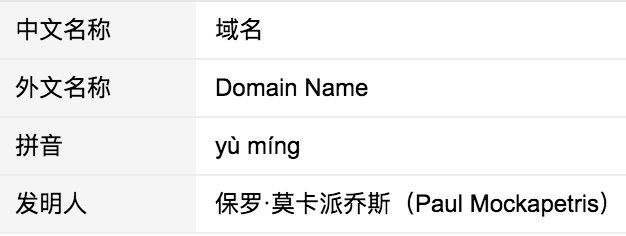 如何添加卡盟主站域名?