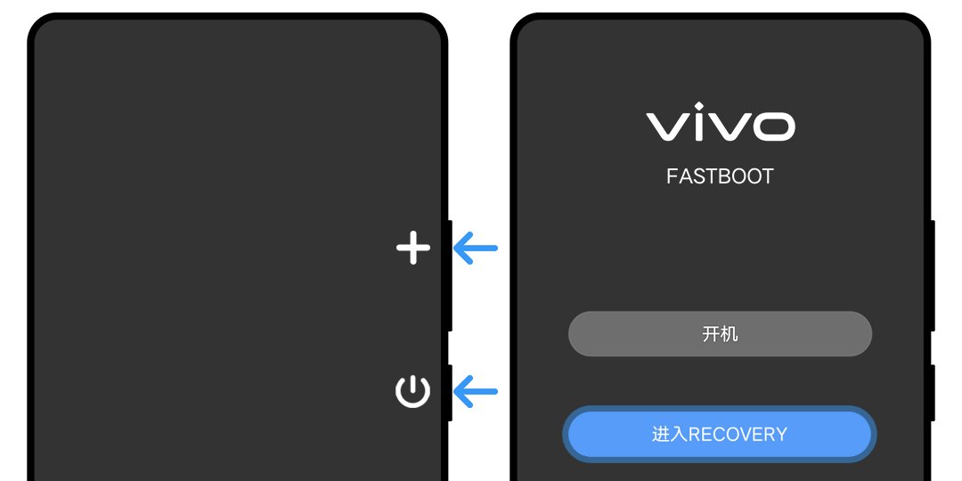 锁屏密码忘了，密保也忘了，怎么办？