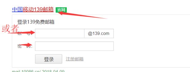 中国移动139邮箱用户名格式