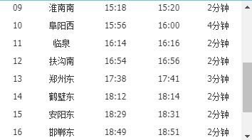 g1956次列车停靠站点
