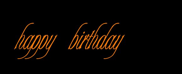 happybirthday生日的字体有哪些?