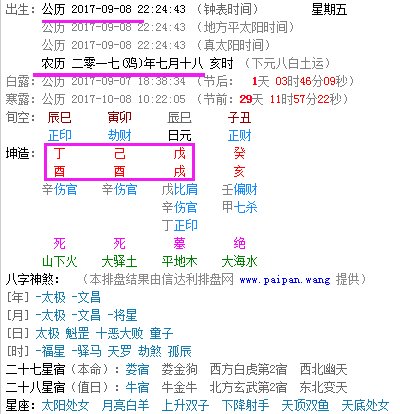 国历是不是指农历