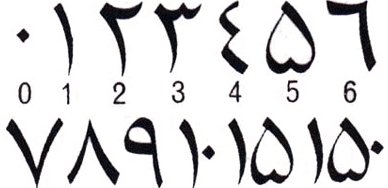 657的解释是什么？