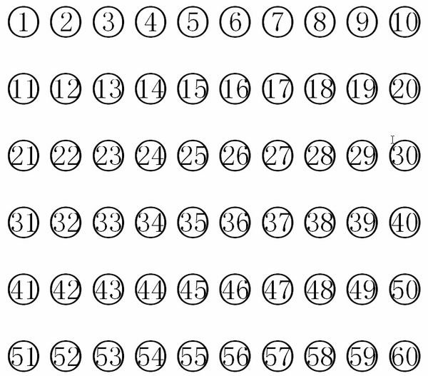 带圈的数字符号有哪些？