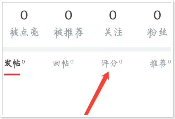 虎扑评分在哪里打开