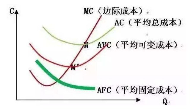 tvc是什么意思？