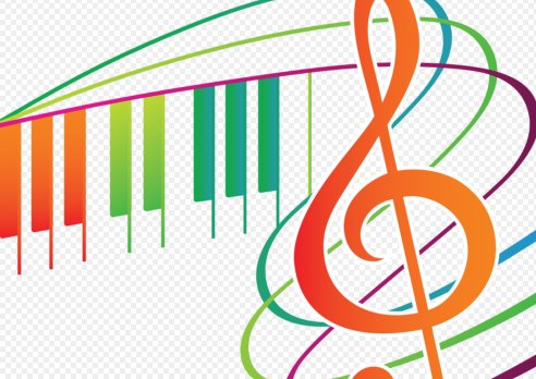 什么是八度？？