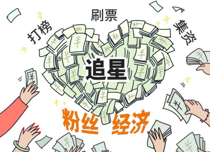 sfw在饭圈是什么意思