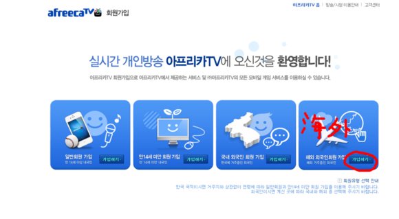 在中国怎么看“afreeca tv”？