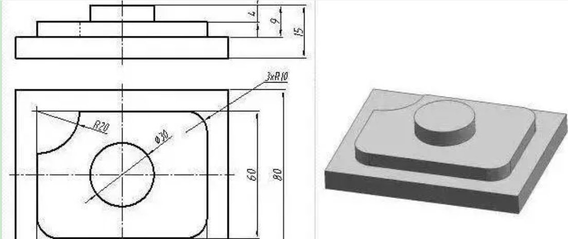 G17、 G19、 G19是什么意思？