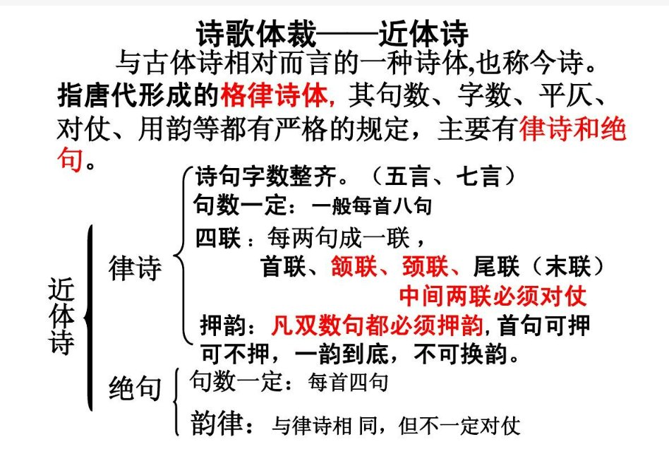 古体诗与近体诗区别