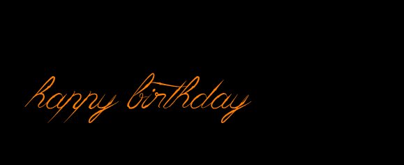 happybirthday生日的字体有哪些?