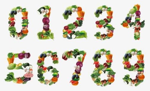 1906数字暗语是什么？