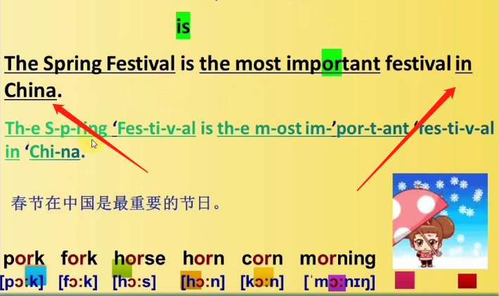 在中国的英语怎么说?